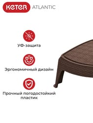  KETER ATLANTIC (197x74x36), 