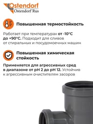 ������� Ostendorf 75�50�87� �����, ���������������