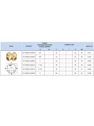 ���������� STOUT 1/2"�, ������,  SFT-0031-000012