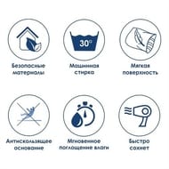 Коврик для ванной комнаты WasserKRAFT Leine 80х50см полиамид BM-5002 — изображение 7