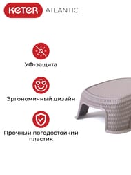  KETER ATLANTIC (197x74x36), 