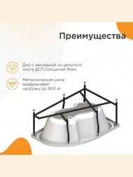 Ванна акриловая Радомир ИРМА  (1490х960) правая, белая, с каркасом 2-01-0-2-1-216