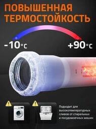 Труба Ostendorf 50х1000мм арт.112040