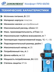 - ()    60/30 .4002