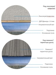    Alumia, 102, 150/2, 0,5  20, 1500,  