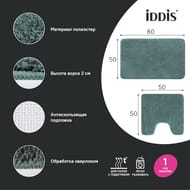      IDDIS Base , - . BSET06Mi13
