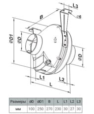 ���������� Vents ����� 100 �� ��������� ������������ 250 �3/��� 46 ��