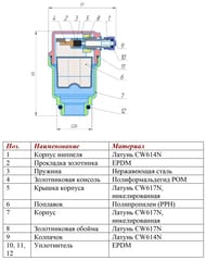   VALTEC 1/2"  , VT.502.N.04