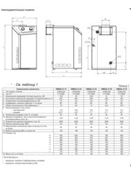 ������������� ������� ����� Lemax Omega CI 50 � �������� ��, 53���,  �����������������,   173406