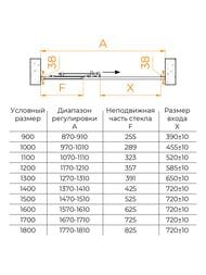 ������� ����� RGW Passage PA-13 (1800�1950) ����������, ������ 5�� ����������/���� 06081318-11