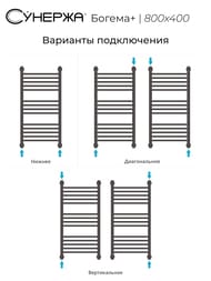  +   800400  , .. 3/4" 31-0220-8040