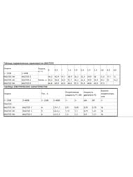   ESPA Multi 25 4M    134927