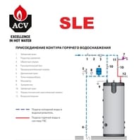 Бойлер косвенного нагрева ACV Smart Line SLE 160, 161 л, напольный, "бак-в-баке" 06618901