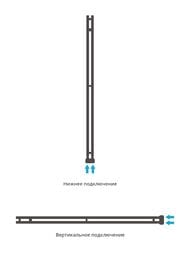   EU50+  154550 ,   071-0212-1545