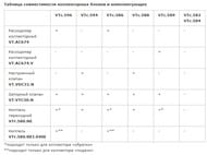 ������������ ������ VALTEC 11 �������, 1"�3/4" ��� ������������, ������ �������. VTc.594.EMNX.0611