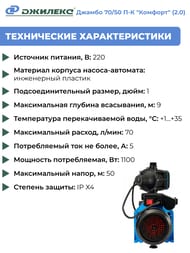- ()   70/50 - "" (2.0), .3036