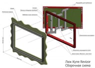 ����� �������������� ������� (900�400) ��� ������, ��������, �����������, ��������  ���� 900*400 ��