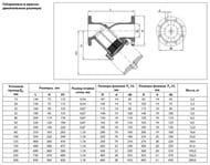 Фильтр сетчатый DANFOSS FVF DN20 PN16, 065B7727
