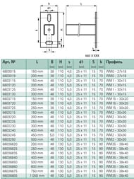 Консоль Walraven RapidRail WMR15  30x20х1,8мм 250мм  (оцинк.) 6603125R — изображение 2