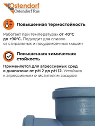 ������� Ostendorf 110�110�87�, �������������� ��������, �����