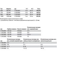 TECE ���� ������������ ��������, ��� 1000  77352004