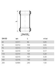 ����� ��������������� Poloplast 50, ���������, ���������,  2312