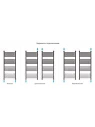 ������� ������+ ������ ����������������� 1200�500 (20 ����.) ������ �������, ����.���. 3/4"