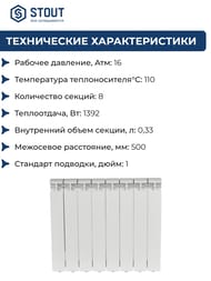 Радиатор STOUT Alpha 500 8 секций, алюминиевый, боковое подключение, белый SRA-2310-050008 — изображение 5
