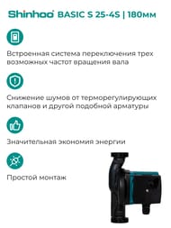   SHINHOO BASIC S 25-4S 180 1x230, 1 1/2",  , 71211001