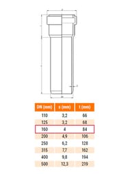 ����� Ostendorf 160�4,0�1000 SN4 ��� �������� ����������� 222010