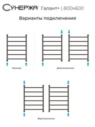  +  800600 (6 .)  , . . 3/4"