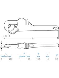 Ключ трубный Super Ego Heavy Duty 8" шведка, чугун, наклон угла губок 90°,  102080000 — изображение 6