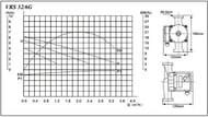   VALTEC RS 32/6-180  , VRS.326.18.0
