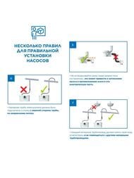 Насос SFA SANIBEST PRO 507х154х268 для унитаза, душа, умывальника, биде (для обществ. пользования)