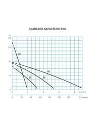   ESPA Doil 20      9000000001