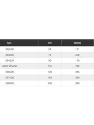  Ostendorf 50 Skolan dB  332600