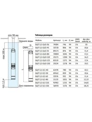    UNIPUMP  3,5-0,63-80, D92,  1, 1100 