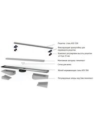 ������� ����� BERGES C1 Brise 500, ���.����, ����. ������ S-����� D50/105�� �50��, 090030