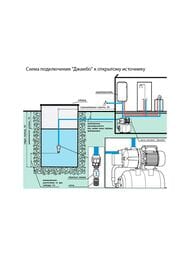 Насос поверхностный ДЖИЛЕКС Вихревик 40/40 Ч арт.3100