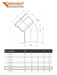 ����� Ostendorf 110�67� �����, ���������������