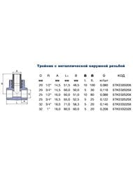 Тройник, 25х3/4"Нх25, комбинированный с резьбой, для полипропиленовых труб, серый