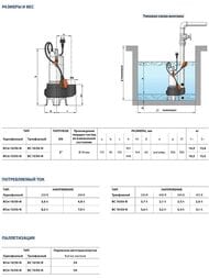 Погружной дренажный насос PEDROLLO BCm 10/50-ST 10м 48SGM88A0A1U