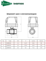 Комплект системы защиты от протечек ARROWHEAD с беспроводными датчиками, 1/2"