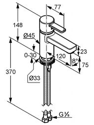  KLUDI ZENTA   () 382620575