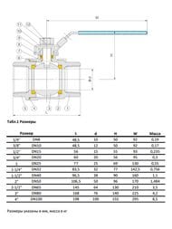 ���� ������� NewKey DN20 3/4" CF8 PN64 �������� ������������ � ���������� ����. (2PC) NK-BMLf20/4