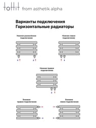 �������� �������� toHit from asthetik alpha, 3 ������, 1250�130�95, 575 ��, ��������������, ���������