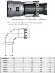���� ������� 90� ����� VIEGA Megapress 1.1/4" DN32 SC-Contur, �������. �����. �����,   694661