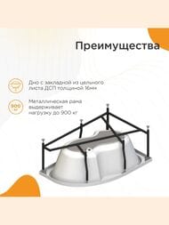 Ванна акриловая Радомир ИРМА (1690х1100) правая, белая, с каркасом 2-01-0-2-1-217