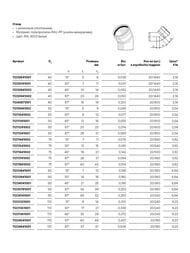  REHAU 5015,  ,  121094