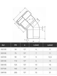  Ostendorf Skolan dB  11015  335100